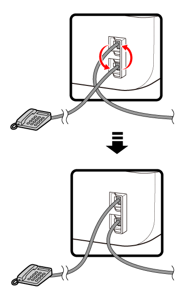 figure : Permutation des câbles téléphoniques