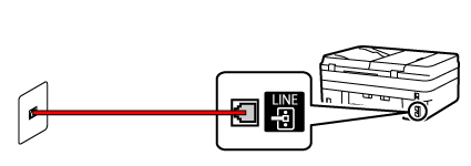 gambar: Periksa koneksi antara kabel telepon dan saluran telepon (saluran telepon umum)