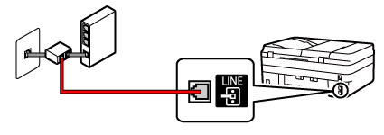 gambar: Periksa koneksi antara kabel telepon dan saluran telepon (saluran xDSL : splitter eksternal)