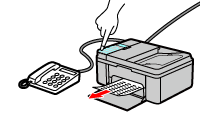 figure: I want to check every call if it is a fax or not, then receive faxes by operating the operation panel
