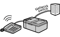 figura: Linie telefonică cu serviciu Network switch