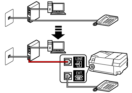 obrázek: Příklad zapojení telefonního kabelu (linka xDSL/CATV: modem se zabudovaným rozbočovačem + telefon se zabudovaným záznamníkem)