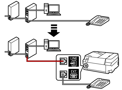 obrázek: Příklad připojení telefonního kabelu (jiné telefonní linky)