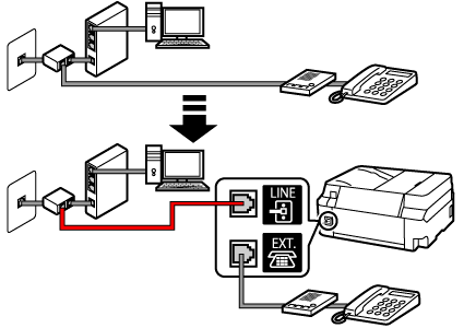 obrázek: Příklad zapojení telefonního kabelu (linka xDSL/CATV: externí rozbočovač + telefon s externím záznamníkem)