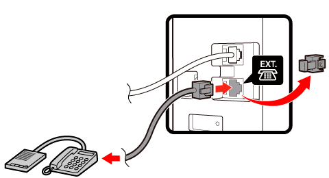 obrázek: Připojení telefonu (externí záznamník)