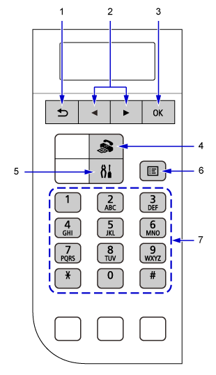 obrázek: Ovládací panel