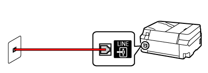 figur: Kontrollér tilslutningen mellem telefonledningen og telefonlinjen (almindelig telefonlinje)