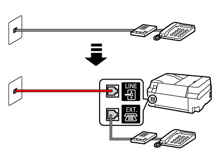 Abbildung: Beispiel für Anschluss des Telefonkabels (normale Telefonleitung: externer Anrufbeantworter)