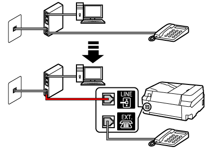 figure: Phone cord connection example (xDSL/CATV line : modem with built-in splitter + telephone with built-in answering machine)