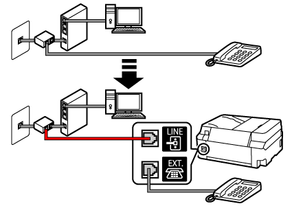 figure: Phone cord connection example (xDSL/CATV line : external splitter + telephone with built-in answering machine)