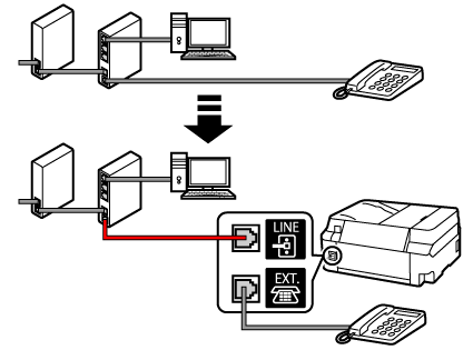 figure: Phone cord connection example (other phone lines)