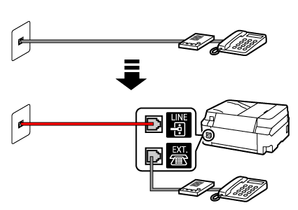 figure: Phone cord connection example (general phone line : external answering machine)