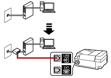 figure: Phone cord connection example (xDSL/CATV line : external splitter)