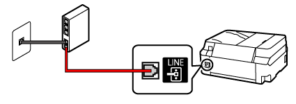 joonis: telefonijuhtme ja telefoniliini (xDSL-i modem sisseehitatud jaoturiga) vahelise ühenduse kontrollimine
