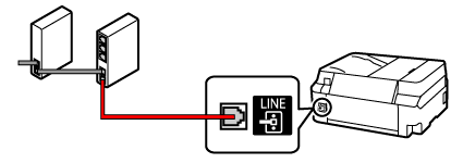 joonis: telefonijuhtme ja telefoniliini (muud telefoniliinid) vahelise ühenduse kontrollimine