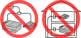 kuva: Haaroituskytkentä