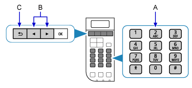 kuva: merkin syöttö