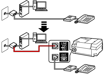 figure&nbsp;: Exemple de connexion du câble téléphonique (ligne xDSL/CATV&nbsp;: diviseur externe + téléphone avec répondeur externe)