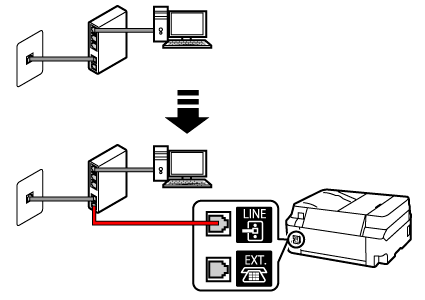gambar: Contoh koneksi kabel telepon (saluran xDSL : modem dengan splitter bawaan)