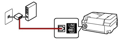 gambar: Periksa koneksi antara kabel telepon dan saluran telepon (splitter + modem xDSL)