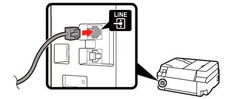 figure: Phone cord connection (printer)