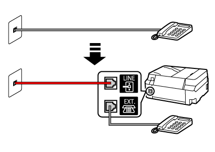 figure: Phone cord connection example (general phone line : built-in answering machine)