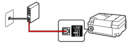 그림: 전화 코드와 전화선(내장 분할기가 있는 xDSL 모뎀) 사이 연결 확인