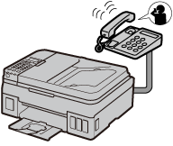 pav.: gavimo režimo veikimas (kai skambutis yra balso skambutis)