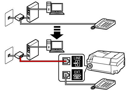 afbeelding: Voorbeeld van aansluiting telefoonkabel (xDSL-lijn: externe splitter)