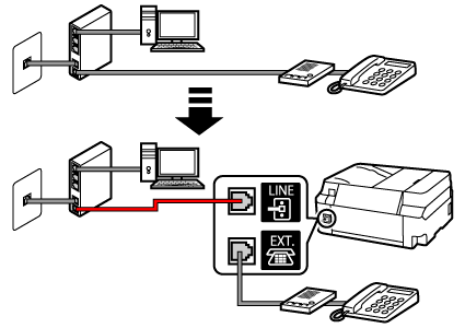 afbeelding: Voorbeeld van aansluiting telefoonkabel (xDSL-/kabellijn: modem met ingebouwde splitter + telefoon met extern antwoordapparaat)