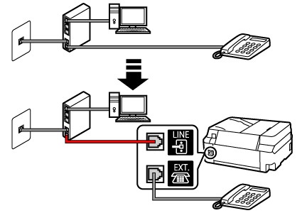 figur: Eksempel på telefonledningstilkobling (xDSL-linje: modem med innebygd splitter)
