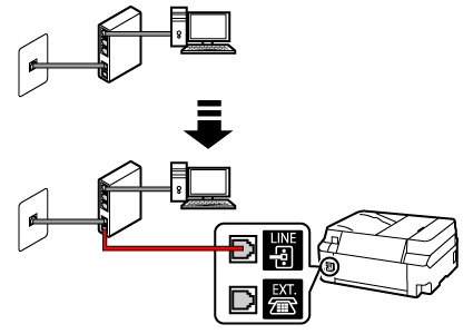 figur: Eksempel på telefonledningstilkobling (xDSL-linje: modem med innebygd splitter)