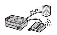 rysunek: Linia telefoniczna z usługą DRPD