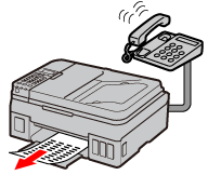 rysunek: Operacja odbierania (w przypadku połączenia faksowego)