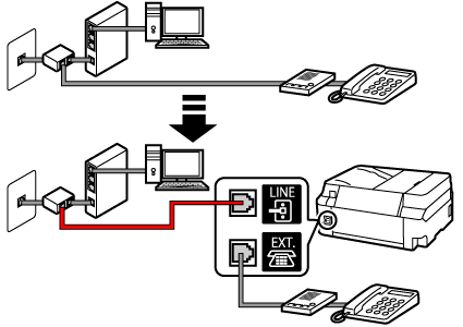 rysunek: Przykładowe połączenie przewodu telefonicznego (linia xDSL/CATV: zewnętrzny rozgałęźnik + telefon z zewnętrzną automatyczną sekretarką)