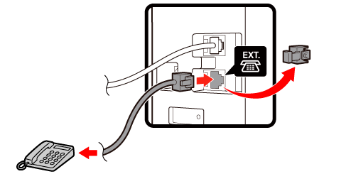 şekil: Telefon bağlantısı (entegre telesekreter)