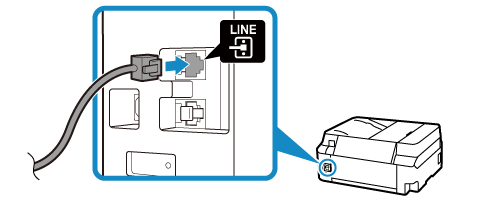 Abbildung: Anschluss des Telefonkabels (Drucker)