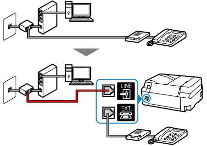 figure: Phone cord connection example (xDSL/CATV line: external splitter + telephone with external answering machine)