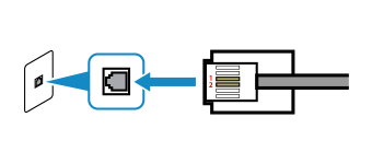 figure: Check the connection between the phone cord and the phone line (general phone line)