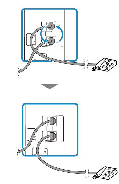 Abbildung: Telefonkabel tauschen