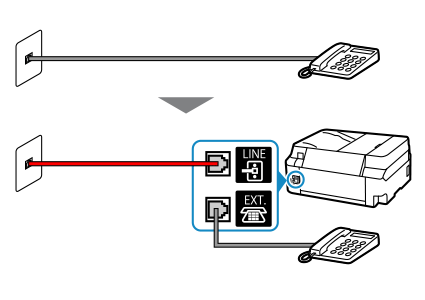 figure: Phone cord connection example (general phone line: built-in answering machine)