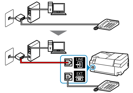 figure: Phone cord connection example (xDSL line: external splitter)