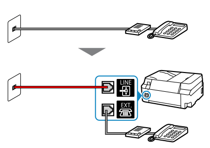 figure: Phone cord connection example (general phone line: external answering machine)