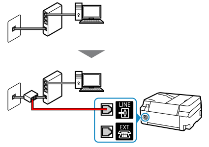 figure: Phone cord connection example (xDSL/CATV line: external splitter)