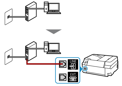 figure: Phone cord connection example (xDSL line: modem with built-in splitter)
