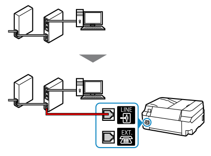 figure: Phone cord connection example (other phone lines)