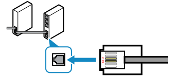 figure: Check the connection between the phone cord and the phone line (other phone lines)