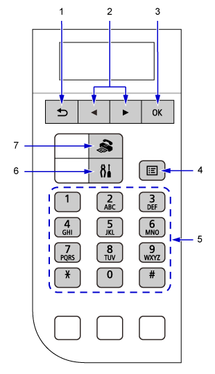 figure: Operation panel