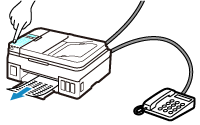 figure: Check every call if it is a fax or not, and then receive faxes by operating the panel