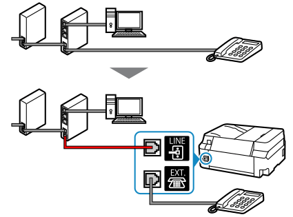 figure: Phone cord connection example (other phone lines)